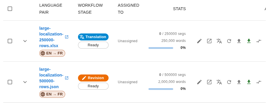 LanguageOps project list showing a 250,000-word Excel translation and a 2,000,000-word JSON revision project
