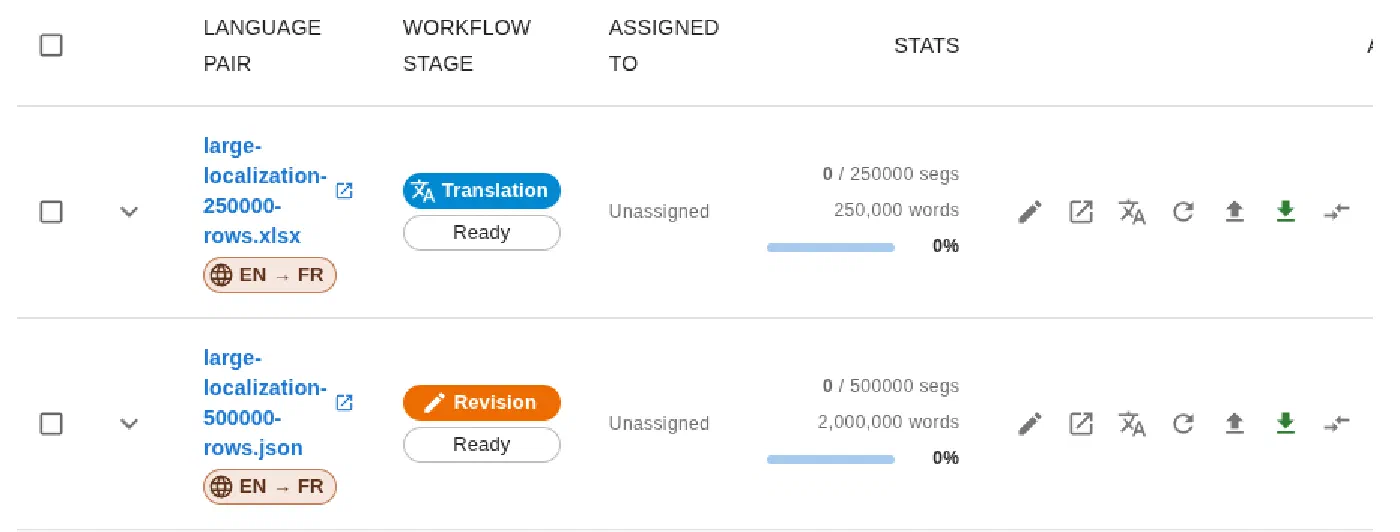 LanguageOps project list showing a 250,000-word Excel translation and a 2,000,000-word JSON revision project